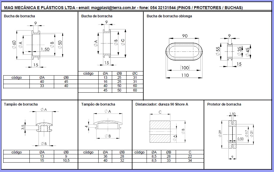 Tabela tampão e buchas de borracha
